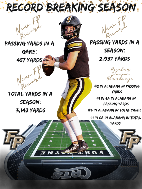 Dax Varnadore 2023 Stats